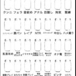 新☆性癖の瓶＆ポケモンGOFest2022